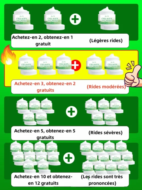 Crème collagène anti-rides rafraîchissant – Image 2